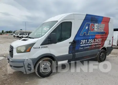 1FTNE1CM4FKA11396