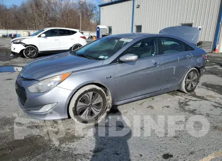 KMHEC4A42FA119589