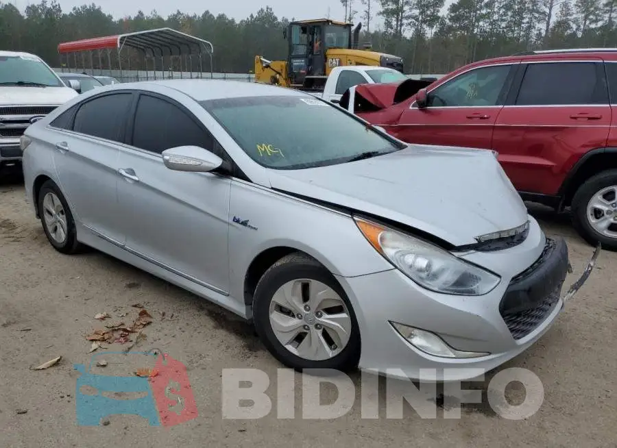 KMHEC4A42FA135033 Photo# 4