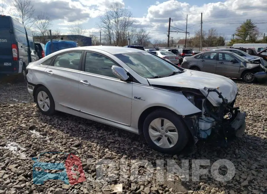 KMHEC4A42FA139275 Photo# 4