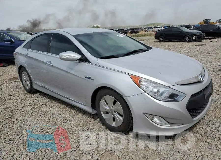 KMHEC4A47FA133858 Photo# 4