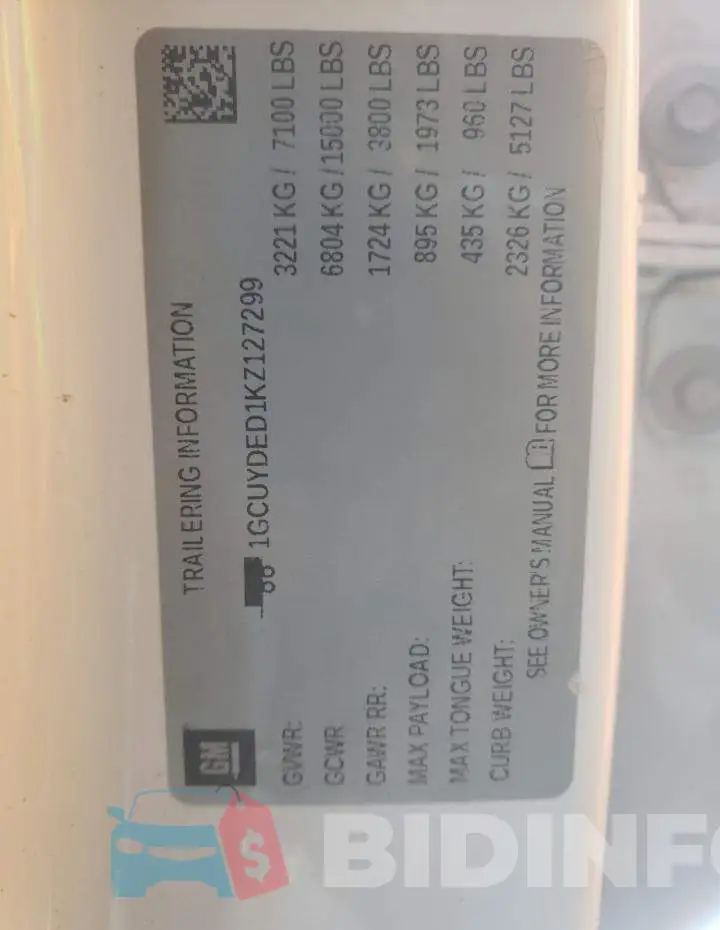 1GCUYDED1KZ127299 Photo# 13