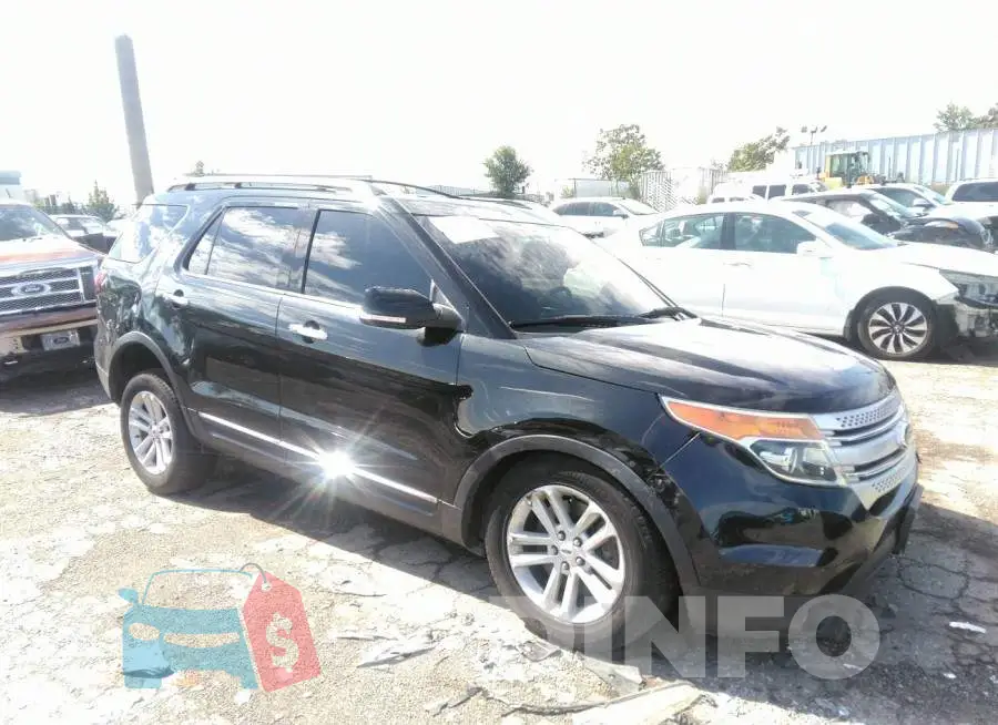 1FM5K8D85EGC53968 Photo# 1