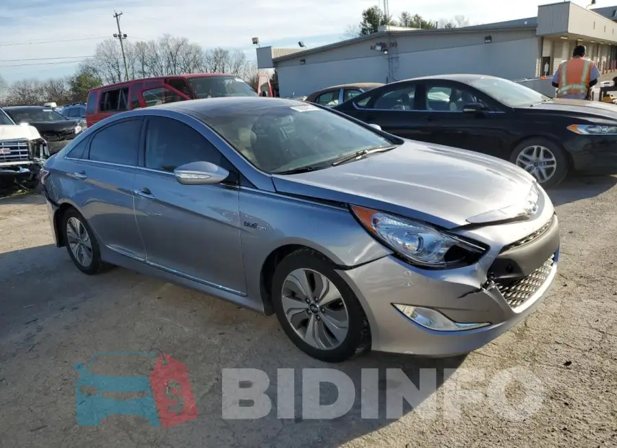 KMHEC4A40FA127089 Photo# 4