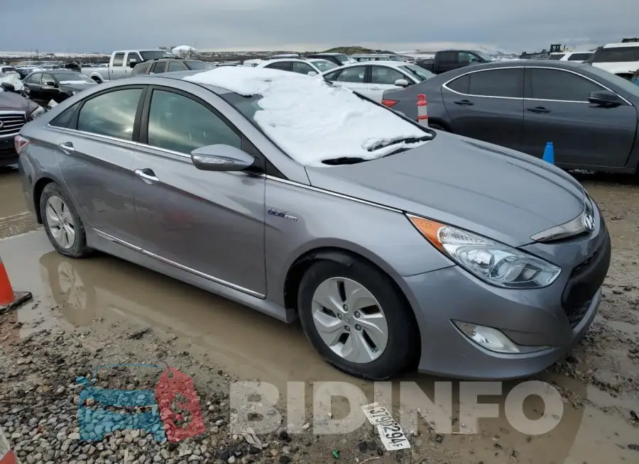 KMHEC4A48FA135022 Photo# 4