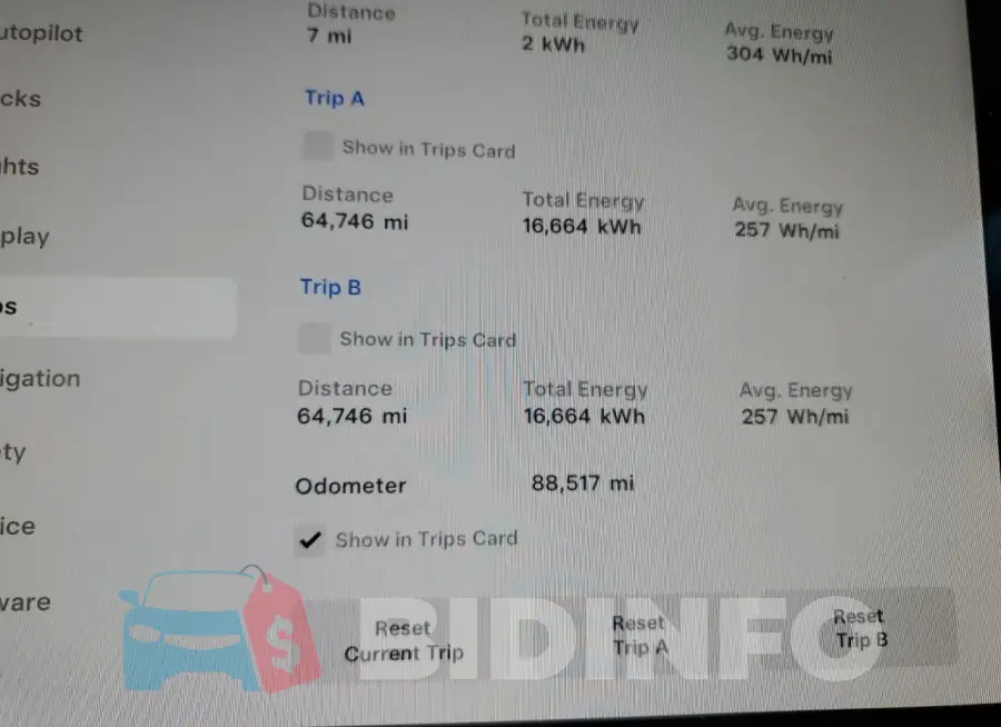 5YJ3E1EA7NF189597 Photo# 9