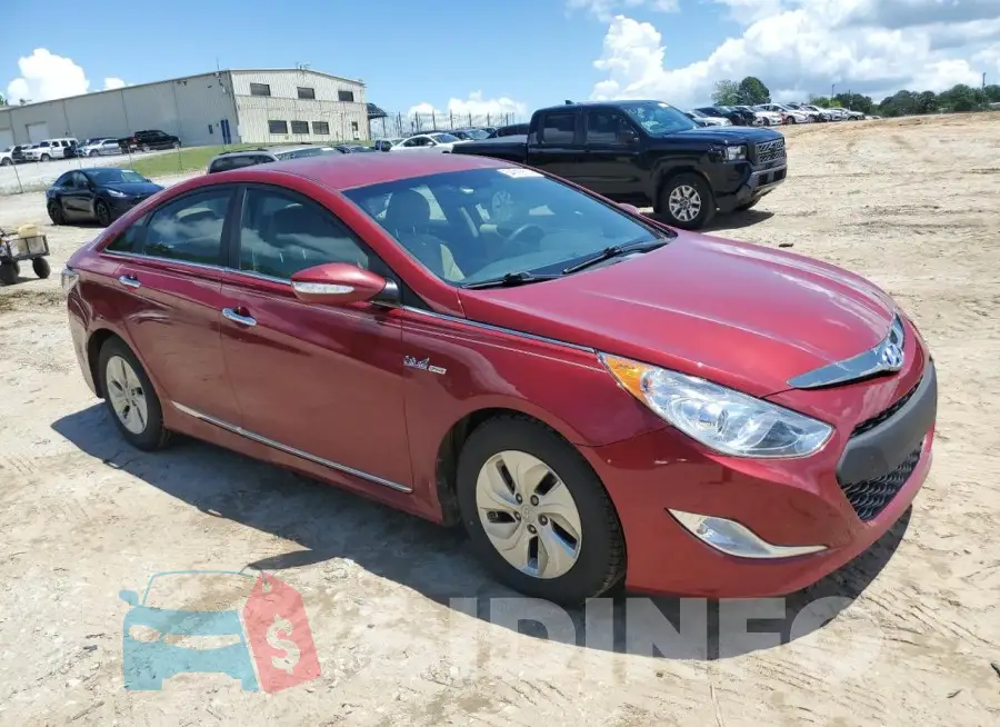 KMHEC4A4XFA130873 Photo# 4