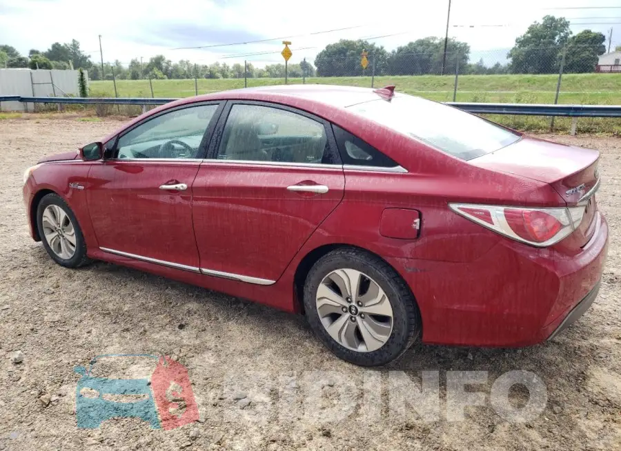 KMHEC4A48FA132427 Photo# 2