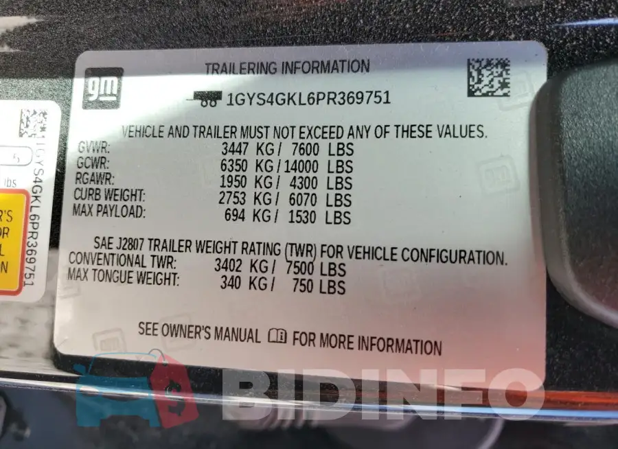 1GYS4GKL6PR369751 Photo# 14