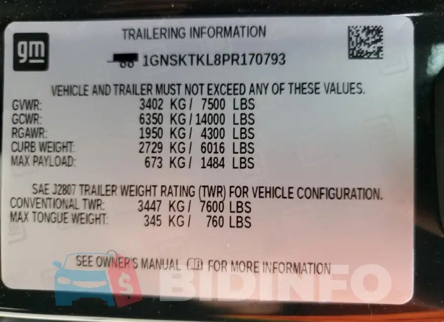 1GNSKTKL8PR170793 Photo# 13