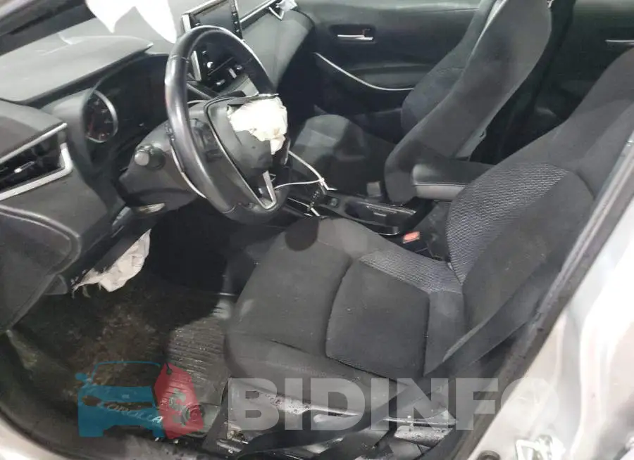 5YFS4RCE8LP042225 Photo# 7